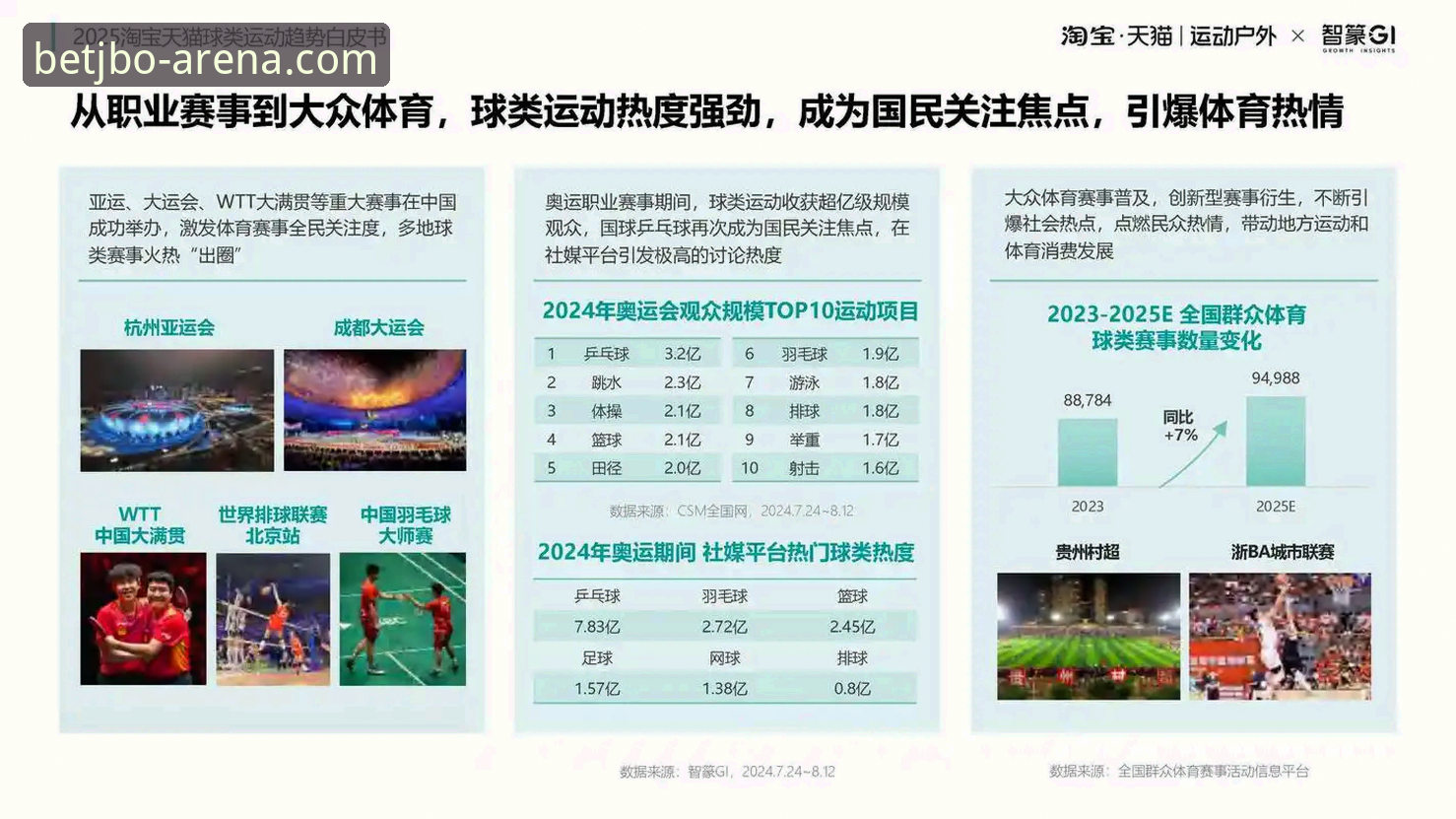 竞博体育互动必备知识：从行业趋势到实操技巧的全解析